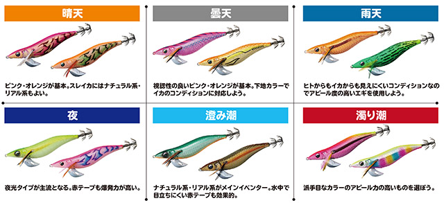 アオリイカ ティップランエギング How To 釣具のキャスティング