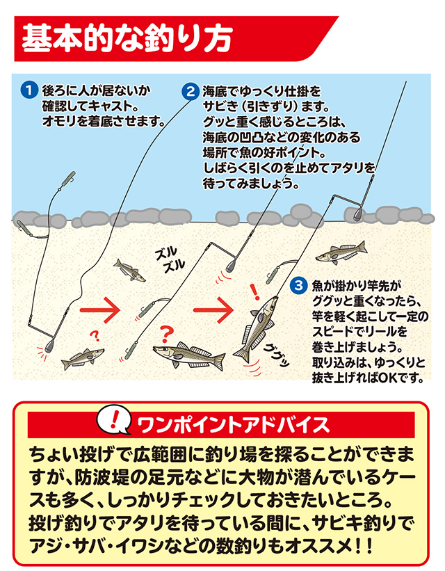 ハゼ キス ヒラメ ちょい投げ How To 釣具のキャスティング