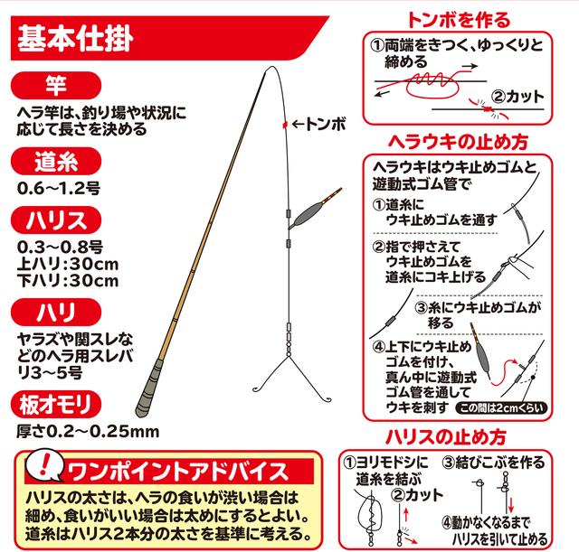 ヘラブナ釣り 道糸 ハリスセット - フィッシング