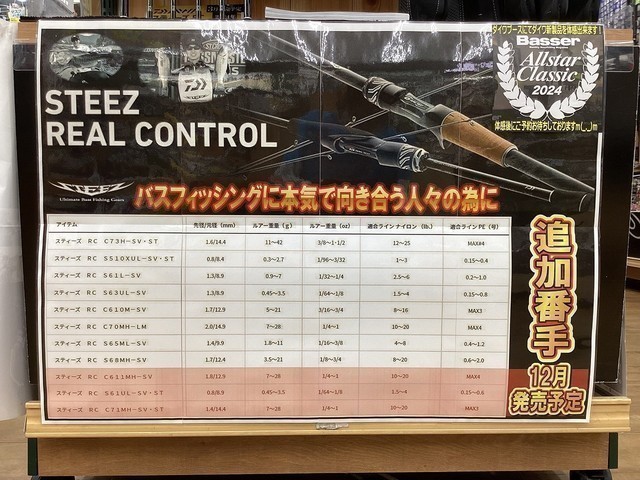 タックルは股の下さん専用 岩槻インター店 [釣具のキャスティング]