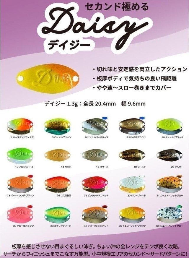 岩槻インター店 [釣具のキャスティング]