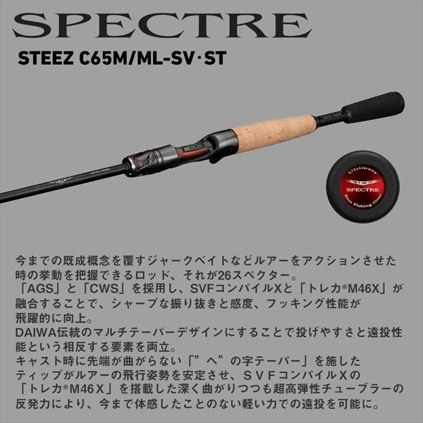 水戸店 [釣具のキャスティング]