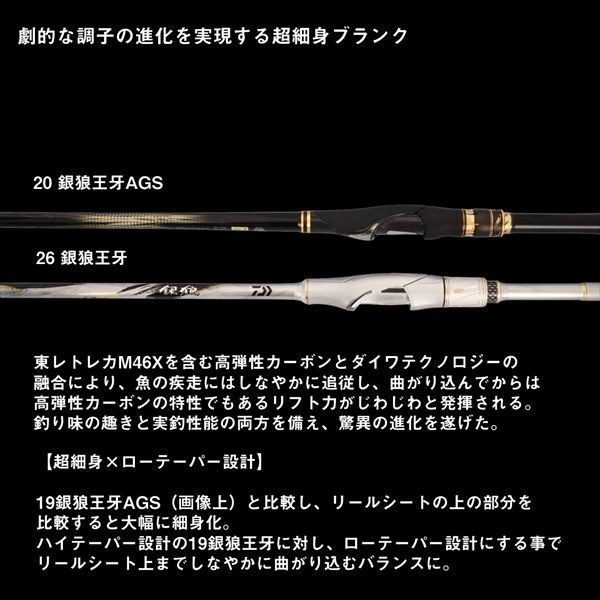 イオンモール木更津店 [釣具のキャスティング]