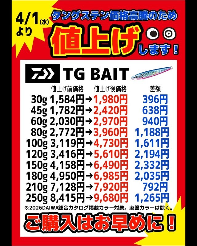 シュロアモール筑紫野店 [釣具のキャスティング]
