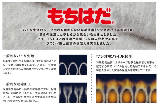 福岡店 [釣具のキャスティング]