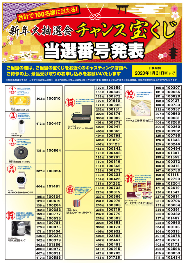 水戸店 釣具のキャスティング